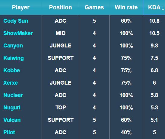 发出热烈掌 发出热烈掌