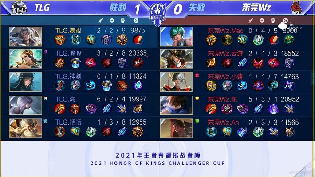 从青少年培 从青少年培