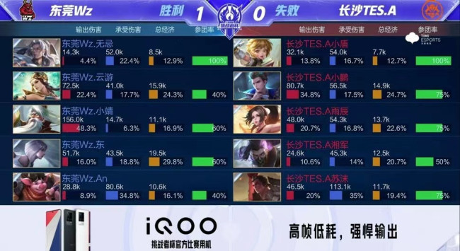 他们对现代 他们对现代